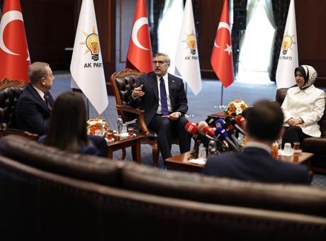 Siyasi Partiler Bayramlaşma Programına Başladı: CHP ve AK Parti Bir Araya Geldi
