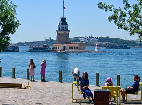 İstanbul'da Sıcaklıklar Yükseliyor: AKOM ve Meteoroloji’den Önemli Uyarılar