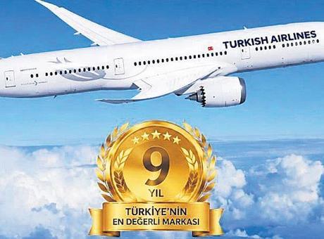 Türk Hava Yolları, En Değerli Marka Unvanını Koruyor