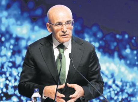 Hazine ve Maliye Bakanı Şimşek'ten Enflasyon ve Ekonomi Değerlendirmesi