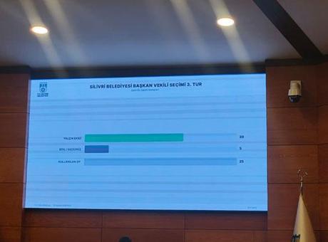 Yalçın Ekici, Silivri Belediye Başkan Vekili Olarak Göreve Başladı