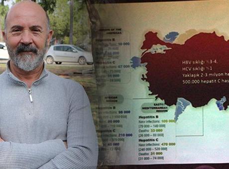 Prof. Dr. Hüsnü Pullukçu'dan Uyarı: Hepatit C Virüsü Kapı Kapı Dolaşan Sağlıkçılarla Yayılıyor
