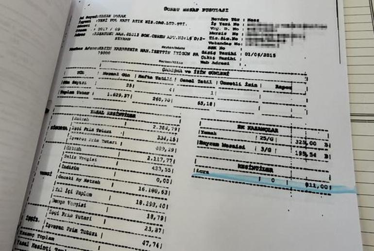 Maaşından Nafaka Kesildiğini Sandı, Gerçekler Şok Etti: Cezaevine Girdi