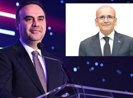 Türkiye, Yüksek Gelirli Ülkeler Kategorisine Girdi