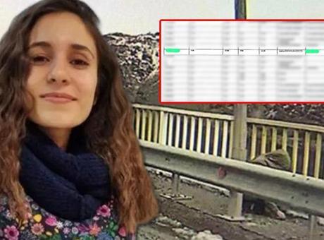 Gülistan Doku Dosyasında Yeni Gelişmeler: Başhekimle İlgili Önemli Bulgular Ortaya Çıktı