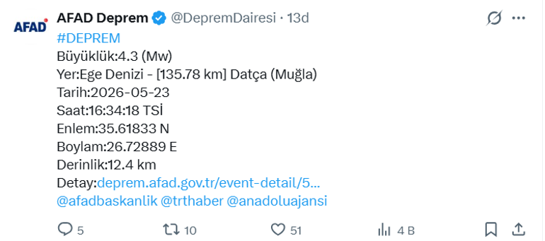 Ege Denizi'nde 4.3 Büyüklüğünde Deprem Meydana Geldi