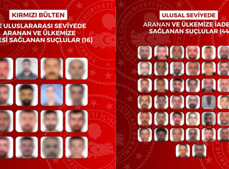 Kırmızı bültenle aranan 16 suçlu dahil 60 kişi Türkiye’ye iade edildi