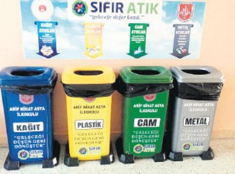 Okullarda sıfır atık farkındalığı