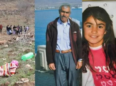 14 yıl önceki baba-kız cinayetinde flaş gelişme! 3 kişi tutuklandı